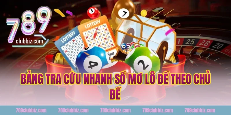 Bảng tra cứu nhanh sổ mơ lô đề theo chủ đề